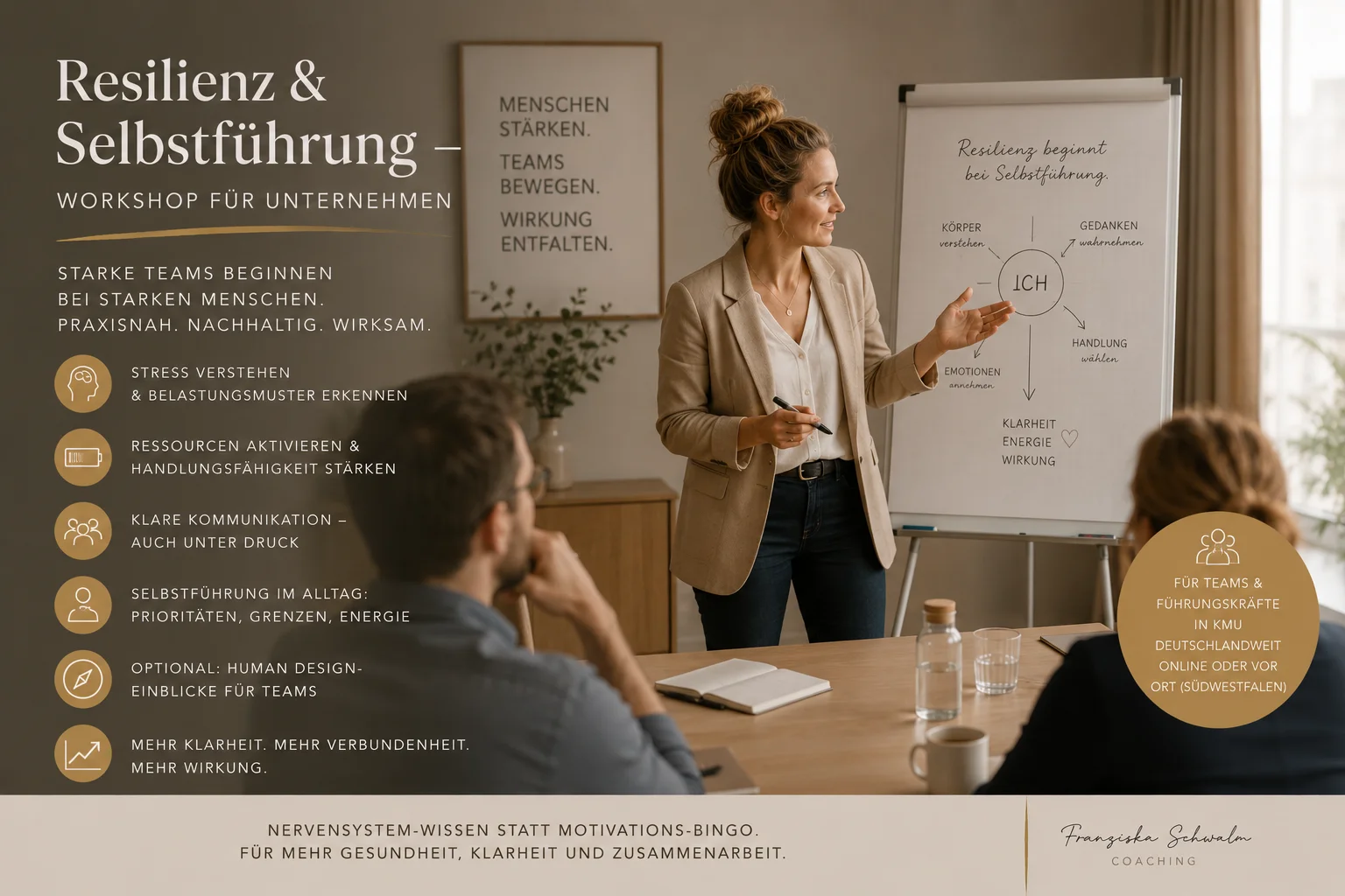 Resilienz & Selbstführung – Workshop für Unternehmen von Franziska Schwalm